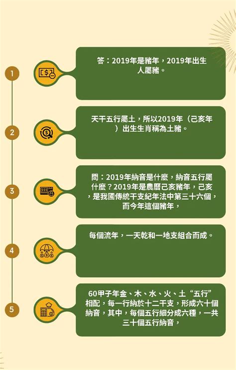 今年天運什麼年|西元2024年十二生肖運勢、沖煞對照!2024年甲辰年值。